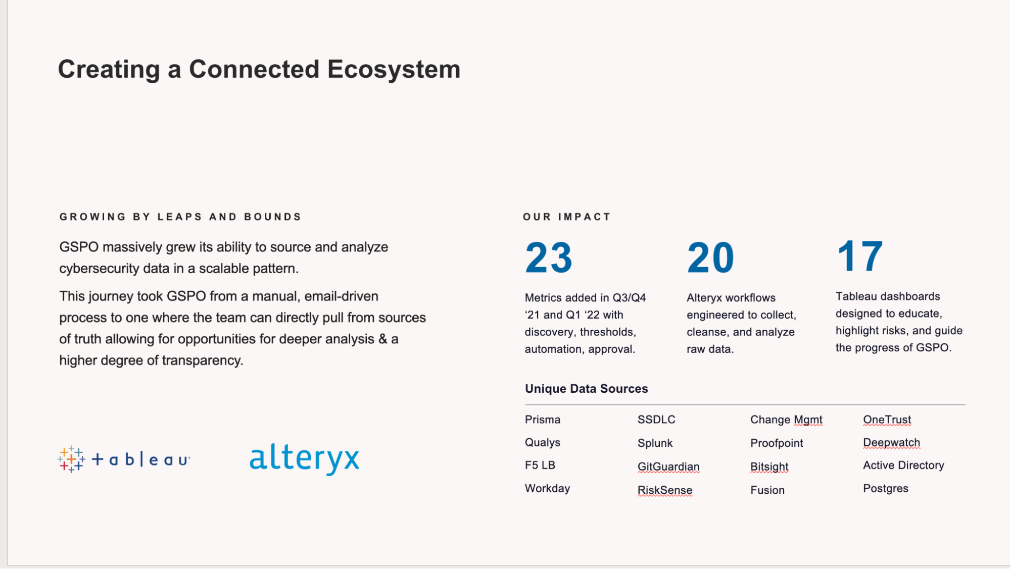 Project summary slide highlighting delivery milestones and measurable impact